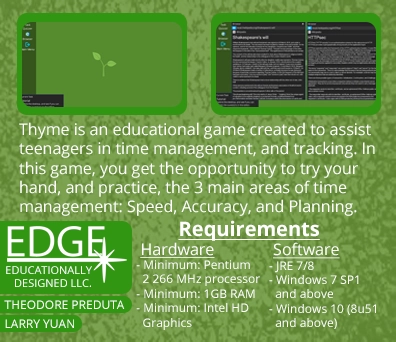 Design of the Thyme back cover.